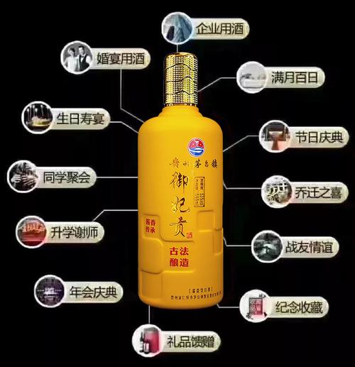 銷售酒的技巧與口才白酒銷售技巧和話術(shù)大全